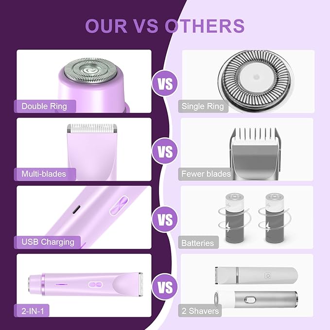 2025 New Bikini Trimmer for Women,Dermave Bikini Shaver,2-in-1 Electric Razors for Women(Purple)-FemmiqueWomen