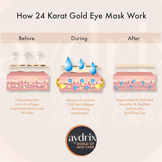 24K Gold Under Eye Mask Treatment - Corrects Puffy Eyes, Dark Circles - Reduces Wrinkles, Fine Lines and Hydrates Your Skin - 15 Golden Eye Mask Pairs-FemmiqueWomen