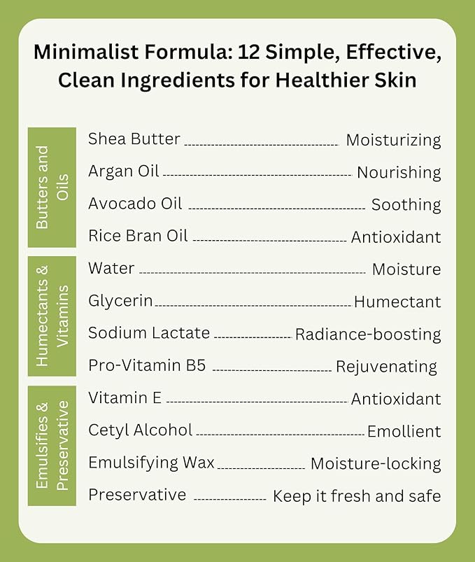 RaGaNaturals Natural Unscented Body Lotion for Dry Skin with Shea Butter and Vitamin E & B5 - Hydrating, Nourishing, Fragrance Free Hand Moisturizer With Organic Essence - For Women, Men, Kids - 8 Oz-FemmiqueWomen