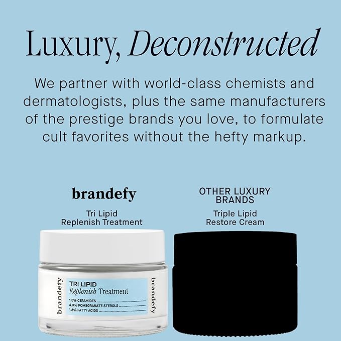 Brandefy Tri Lipid Replenish Treatment - 1.5% Ceramides, 4.0% Sterols, 1.8% Fatty Acids - Peptide Moisturizer, Hydrating Face Cream, Made in the USA (1.6 Oz)-FemmiqueWomen