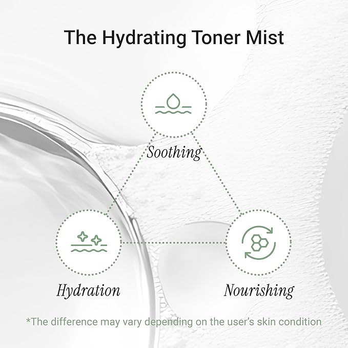 Meebak CICA Toner Spray | Korean Face Mist | Facial Spray with Centella Asiatica & Vitamin E | Soothing Face Toner for Sensitive, Oily, and Combination Skin | 4 fl oz-FemmiqueWomen