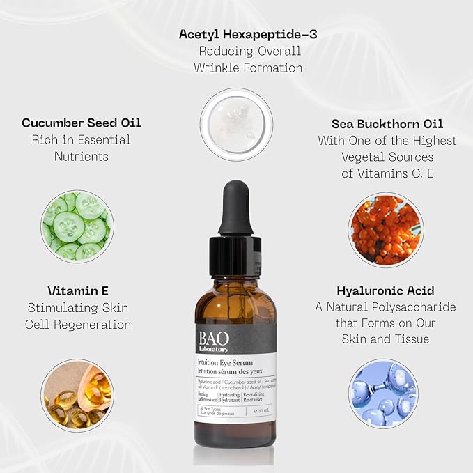 Intuition Eye Serum | Vitamin E, Cucumber Seed Oil And Hyaluronic Acid | Eye Serum for Wrinkles, Finelines and Dark Spots | Best Eye Serum For All Skin Types (30 ML)-FemmiqueWomen