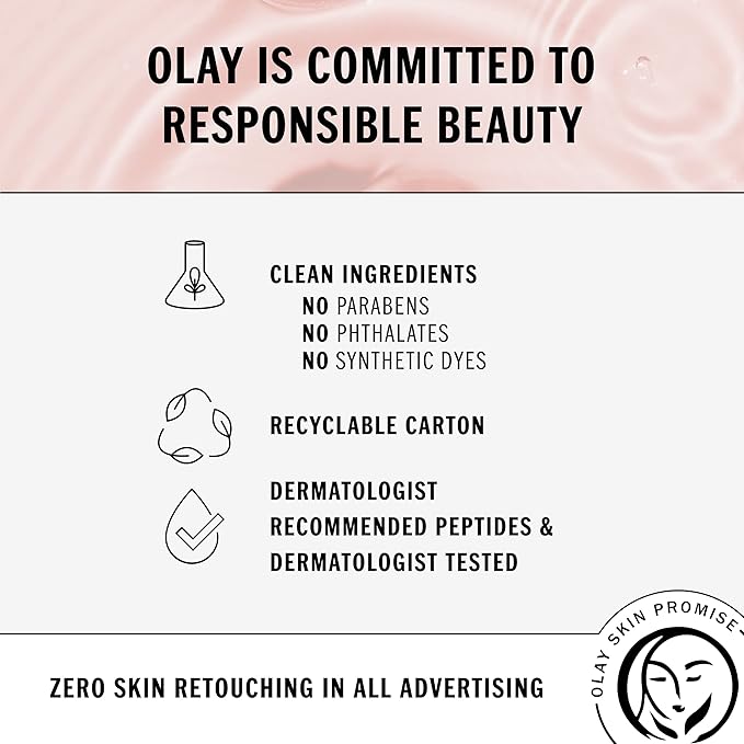 Olay Face Moisturizer, Anti-Aging Night Cream for Women - Fragrance-Free Skin Care, Instant Hydration, Anti-Wrinkle, Reduces Fine Lines, Exfoliates, Smooths Texture - Niacinamide, Amino Pepitde, 1.7Oz-FemmiqueWomen