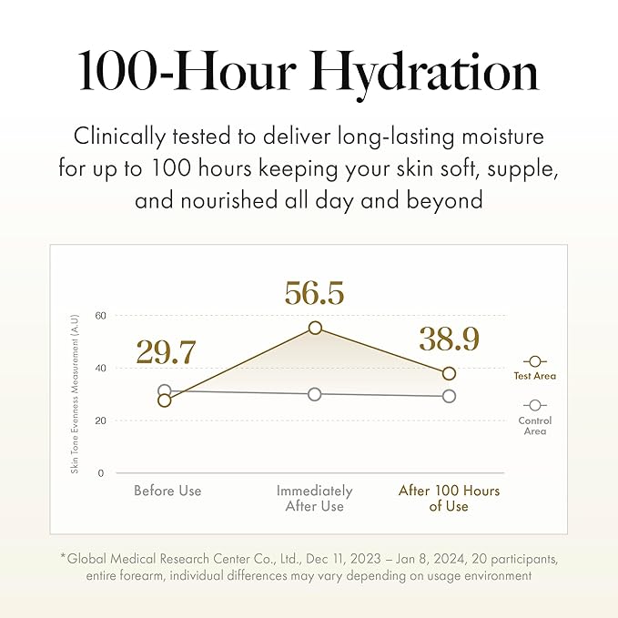 White Mastic Ampoule Cream 40ml-FemmiqueWomen