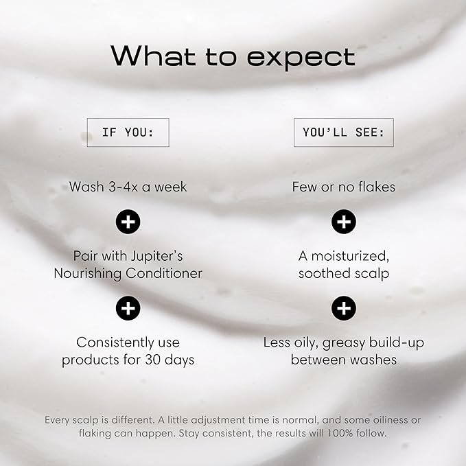 Jupiter Balancing Anti Dandruff Shampoo Duo, for Women & Men, Physician-Formulated for Flaky, Itchy, Oily, Dry Scalp, & Paraben-Free, Anti-Dandruff Shampoo with Zinc, 2 pack, 14 fl oz ea-FemmiqueWomen