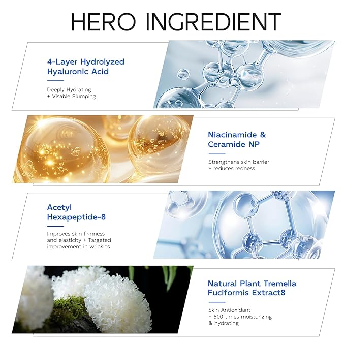 3% Hyaluronic Acid Serum for Face, Anti-Aging Hydrating Serum with 20,000 ppm Ceramide NP & 10,000ppm Acetyl Hexapeptide-8, Korean Skincare ultra hydrating serum, turm Skin/Sensitive Skin(1.5 ml*30)-FemmiqueWomen