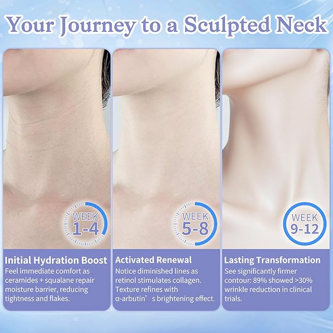 Neck Creams for Tightening and Firming - Anti Wrinkle & Treatment with Retinol Peptides, Ceramide - Overnight Moisturizer for All Skin Types - Sensitive Safe-FemmiqueWomen