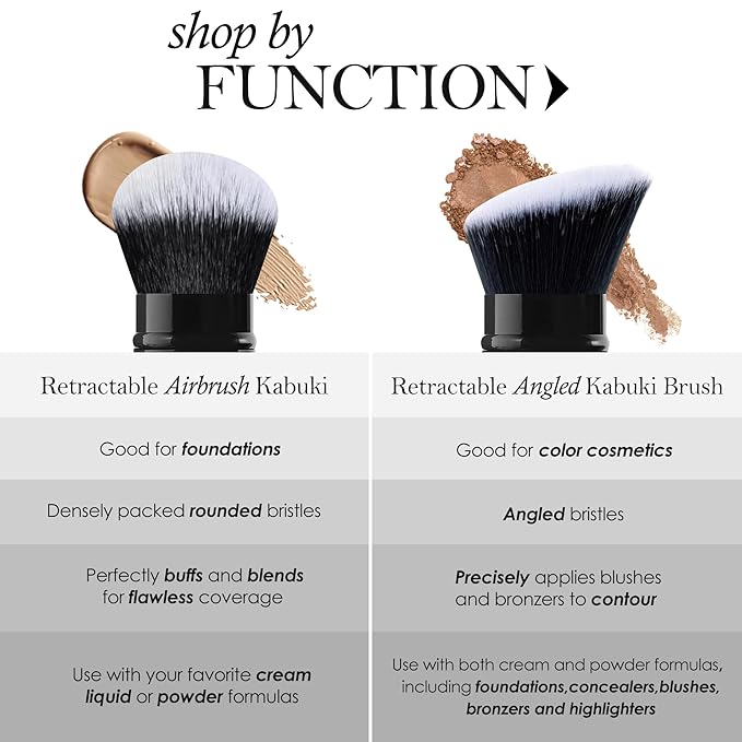 LORYP Retractable Makeup Brush Black Kabuki Foundation Brush for liquid Cream and Powder Makeup 2 Pack Travel Makeup Brush Set-FemmiqueWomen