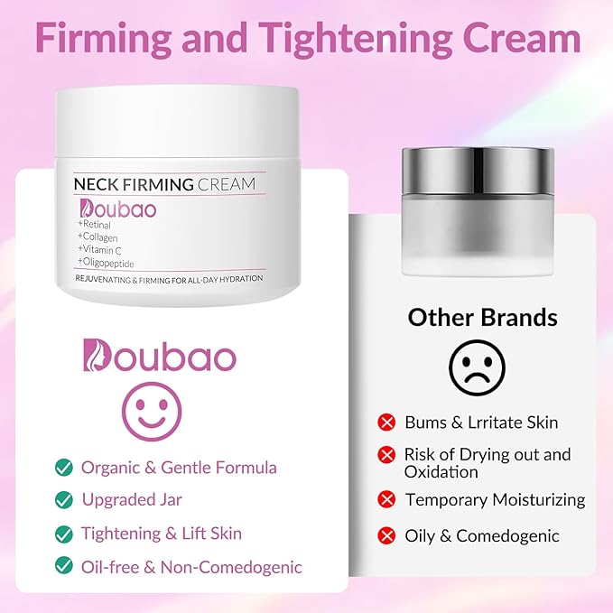 Neck Firming Creams for Tightening and Firming, Moisturizer Face Cream with Collagen, Hyaluronic Acid, Day & Night Anti-Aging Skin Tightening Cream Neck, Décolleté & Face – 1.7Fl Oz-FemmiqueWomen