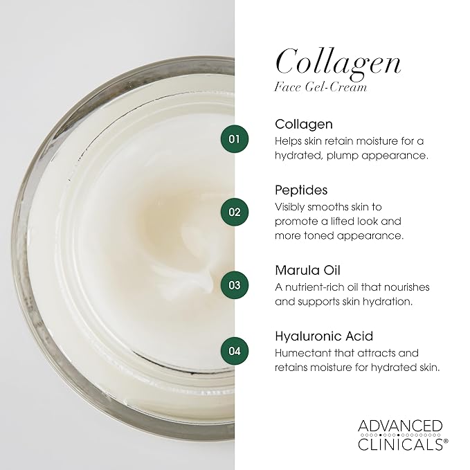 Advanced Clinicals Collagen Cream W/Hyaluronic Acid Face Moisturizer + Collagen Body Cream 2pc Skincare Set For Women & Men To Reduce Appearance Of Wrinkles, Fine Lines, & Uneven Skin Tone, 2pc Set-FemmiqueWomen