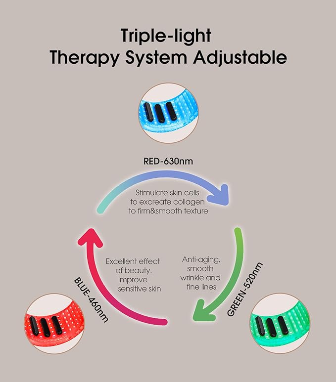 Intelligent Neck Lifting Device, 3 Color LED Neck Massager with Remote Control for Facial Massager | at Home Skin Care Tool-FemmiqueWomen