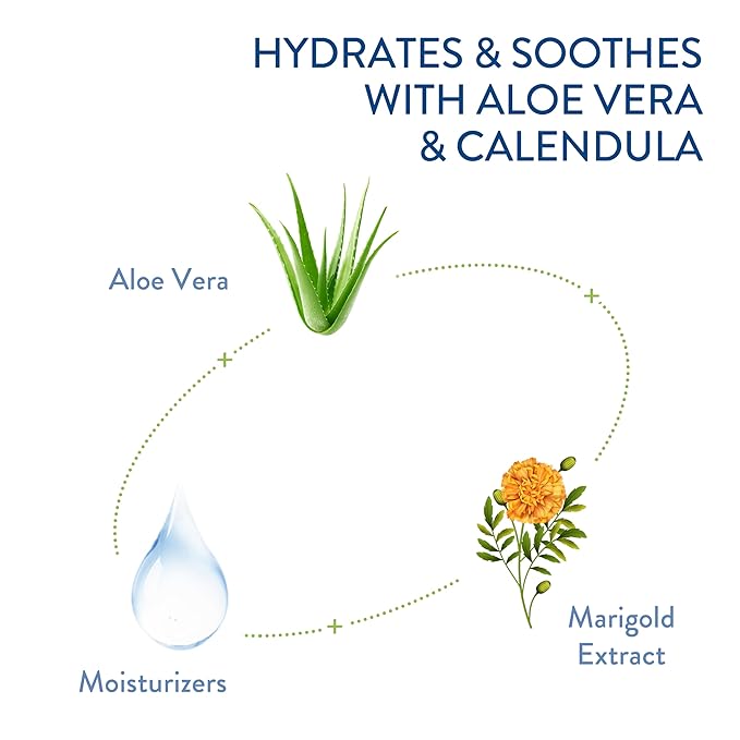 Cetaphil Ultra Gentle Refreshing Body Wash, For Dry To Normal, Sensitive Skin, Aloe Vera, Vitamin B5, Hypoallergenic, Dermatologist Tested, Fragrance Free, 16.9oz Pack of 3-FemmiqueWomen