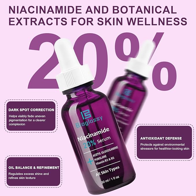 20% Niacinamide Serum for Face,Niacinamide Vitamin B3 B5 Concentrated Serum,Moisturizer,Pore Minimizer,Anti-aging Discoloration Correcting Treatment-FemmiqueWomen