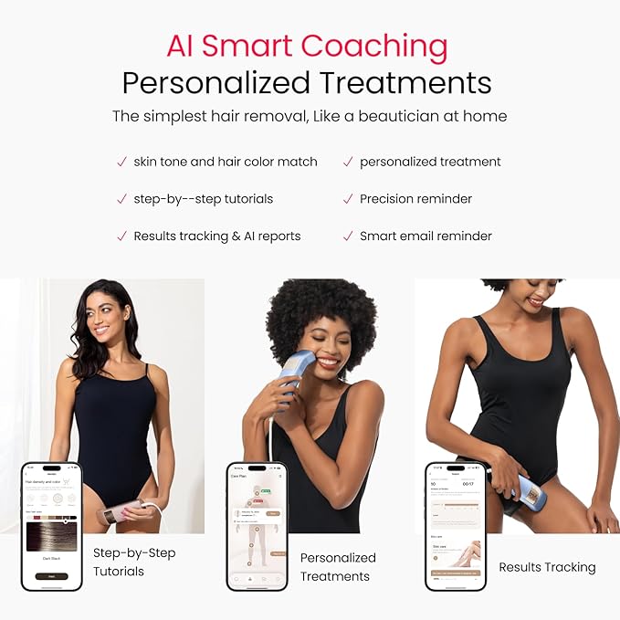 IPL Laser Hair Removal for Women and Men, 2 Lights, 2℃, 16.6 cm² Sapphire Ice Cooling for Sensitive Skin, 4-Pulse Mode for Ingrown Hair, Bikini, Face, Body Permanent Epilator Home Hair Removal Device-FemmiqueWomen