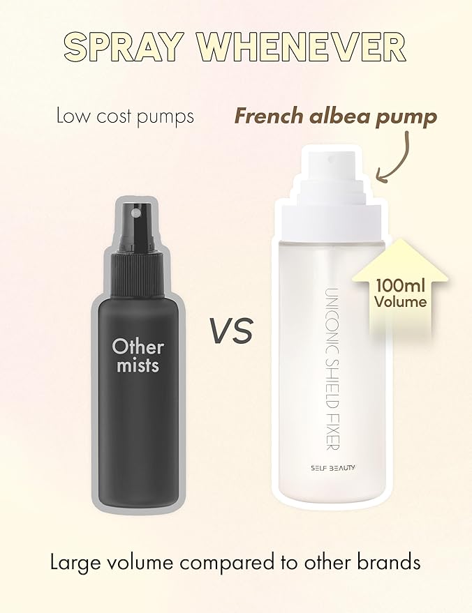 SELF BEAUTY Hydrating Matte Makeup Fixer | Long-Lasting Finish | Lightweight Microfine Mist Spray - 3.38fl.oz, 100ml-FemmiqueWomen