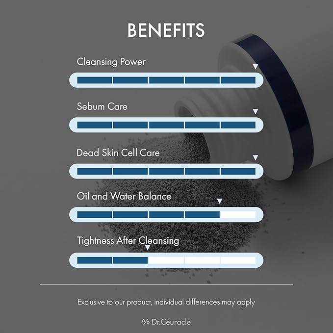 Dr.Ceuracle Pro Balance Enzyme Powder Face Wash - Korean Day and Night Natural Enzyme Powder Face Wash for Deep Pore Cleansing, Sebum Removing, pH Skin Balancing Care (Night Wash)-FemmiqueWomen