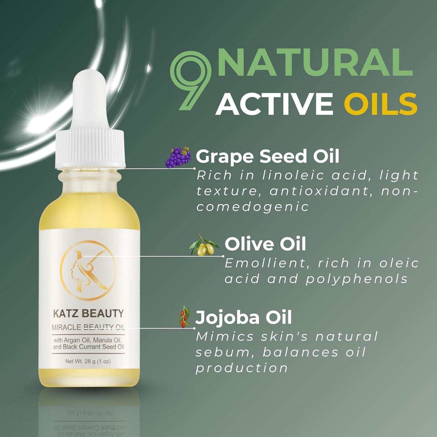 Katz Beauty Miracle Beauty Oil - Hydrating Face Oil with Jojoba, Argan & Marula Oil for Anti-Aging Glow, Non-Comedogenic-FemmiqueWomen