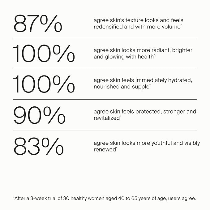 Timeline The Day Cream powered by Mitopure (Urolithin A), Healthy Aging face cream. Redensifies skin appearance, clinically proven to boost skin hydration and visually reduce wrinkles. 1.7oz (50ml)-FemmiqueWomen