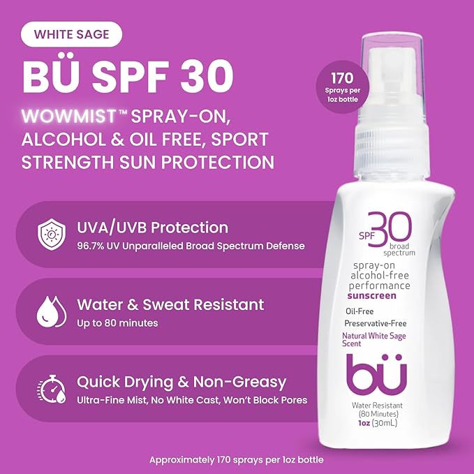 BU SPF 30 Sunscreen Spray for Face and Body, Non Aerosol Spray, TSA Travel Size Sunblock, Clear, Non Greasy, Water Resistant, White Sage 1 oz-FemmiqueWomen
