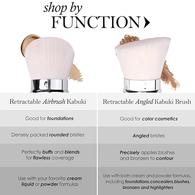 LORYP Retractable Makeup Brush Matte Black Kabuki Foundation Brush for liquid Cream and Powder Makeup 2 Pack Travel Makeup Brush Set-FemmiqueWomen