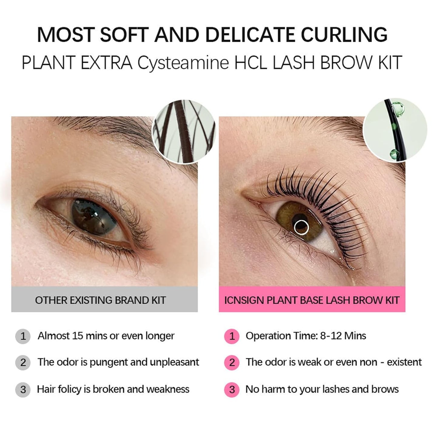 Lash Lift Kit for Eyelash Perm, Professional Lash & Brow Lift Gentle Formula for Long-Lasting Natural Curl & Self Lash Lifting, Brow Lamination Set for Salon-Quality Results at Home-FemmiqueWomen