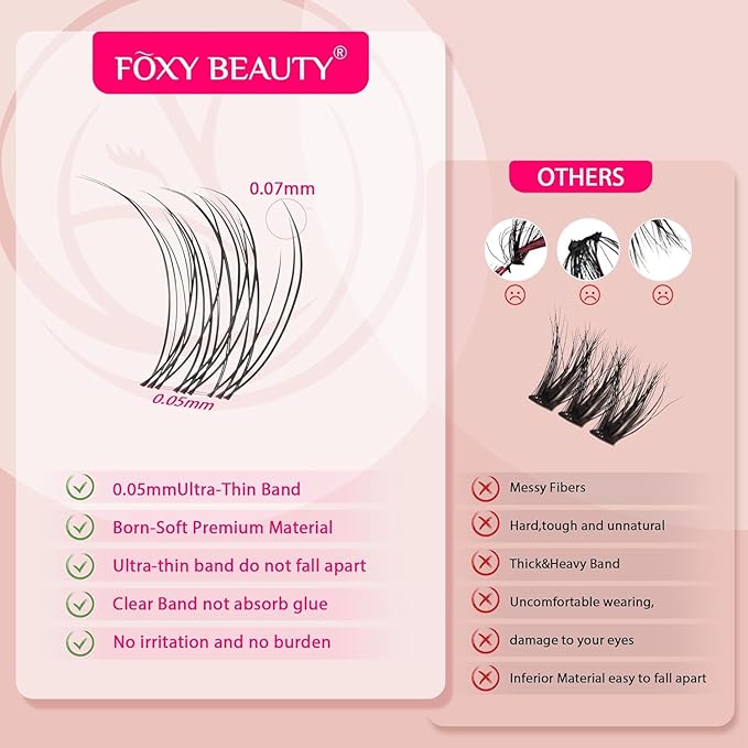 Lash Clusters Kit 432pcs Wispy Lashes Clusters Lash Clusters Clear Band Eyelash Clusters Natural Look Lash Extension Kit Invisible Band Lashes 0.07D-FemmiqueWomen