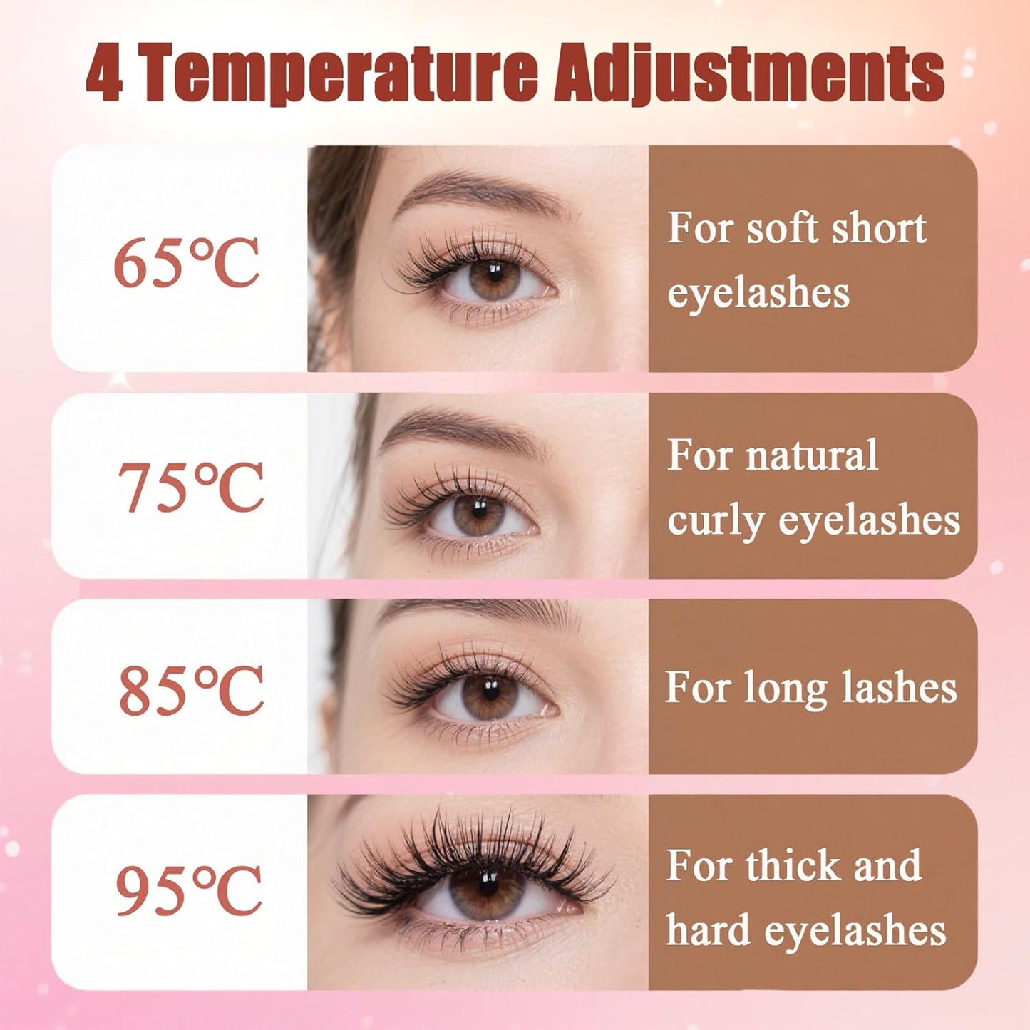 Heated Eyelash Curlers Electric Eyelash Curler with LED Display, 4 Temperature Modes Anti-Burn USB Rechargeable Natural Curling 24H Long Lasting for Women Makeup Tools Gifts-FemmiqueWomen