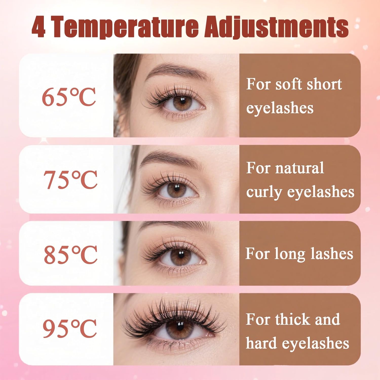 Heated Eyelash Curlers Electric Eyelash Curler with LED Display, 4 Temperature Modes Anti-Burn USB Rechargeable Natural Curling 24H Long Lasting for Women Makeup Tools Gifts-FemmiqueWomen