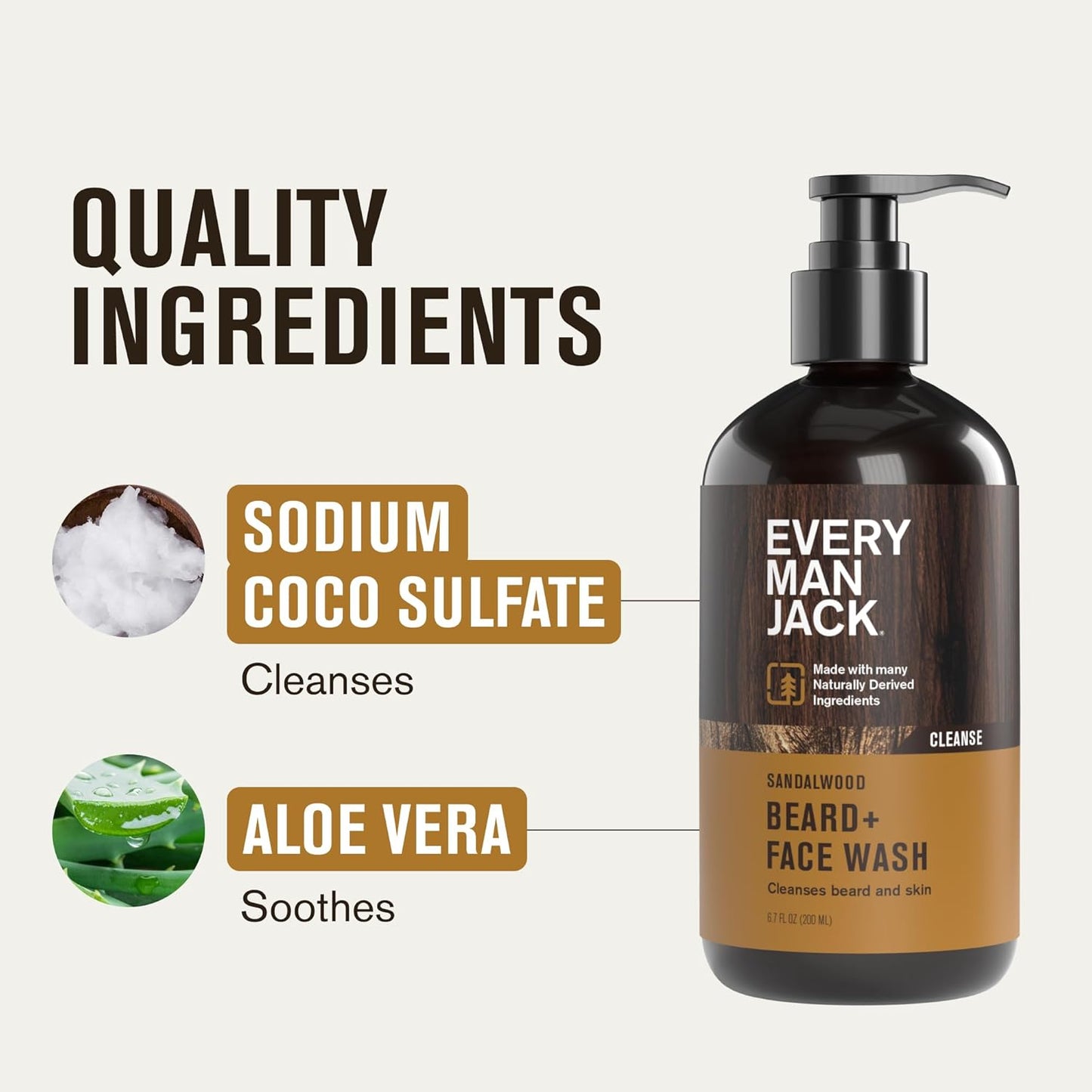 Every Man Jack Sandalwood Beard Wash - Cleanse, Soften, and Hydrate for a Healthier Beard - Made w/Naturally Derived Ingredients like Aloe Vera and Coconut - 6.7 oz - 2 Pack-FemmiqueWomen