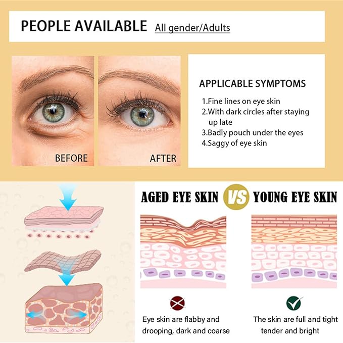 24K Gold Eye Masks, Crystal Collagen Eye Patches for Puffy Eyes, Reducing Fine Lines, Effectively Moisturizing Gold Eye Mask for Dark Circles and Puffiness Wrinkle Eye Bags-FemmiqueWomen