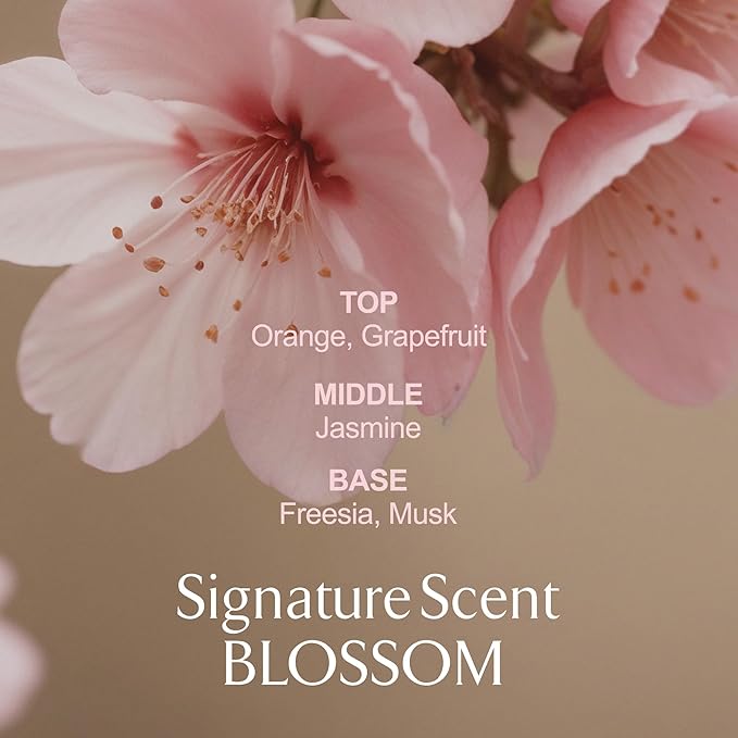 LA MUSE Perfume Body Lotion for Women(Spring Floral) | Body Cream for Women, Dry Skin with Shea Butter, Peptide | Softens & Comforts Sensitive Skin with Silky Smooth Finish, Non-Sticky | 10.14 fl oz-FemmiqueWomen