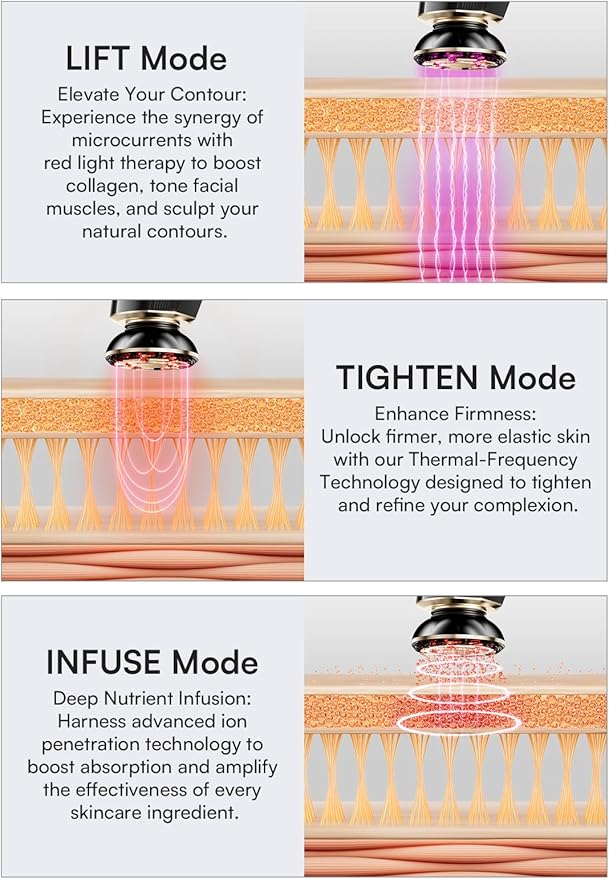 INIA Micro-Current Facial Device, 3-in-1 Facial Massager Red Light Therapy for Face and Neck True Beauty Glow Device Effective for Wrinkle and Puffiness-FemmiqueWomen