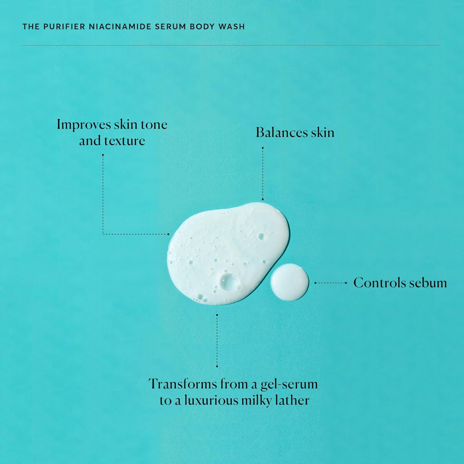 Naturium The Purifier Niacinamide Serum Body Wash, Cleansing & Hydrating Gel-Serum, Dermatologist Tested, Paraben & Cruelty Free, 16.9 oz-FemmiqueWomen