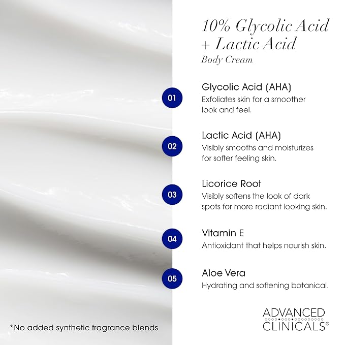 Advanced Clinicals 10% Glycolic Acid + Lactic Acid Lotion Exfoliant Moisturizing Cream With Hyaluronic Acid Moisturizer | AHA Exfoliating Body Cream Improves Look Of Uneven Rough Skin Texture, 16 Oz-FemmiqueWomen