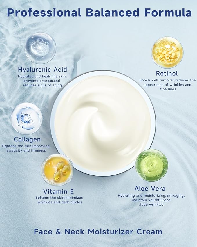 Retinol Cream for Face, Collagen Neck Creams for Tightening and Firming, Anti Aging Day & Night Facial Moisturizer for Women & Men, Instant Face Lift Wrinkle Cream 1.7 fl. oz.-FemmiqueWomen