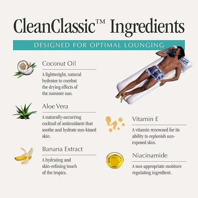 Vacation Classic Lotion SPF 50 Sun Jug, Broad Spectrum Bulk Sunscreen SPF 50, Water Resistant Sunblock, Suntan Lotion with Pump, Vegan, Family-Size, 20 Fl. Oz.-FemmiqueWomen