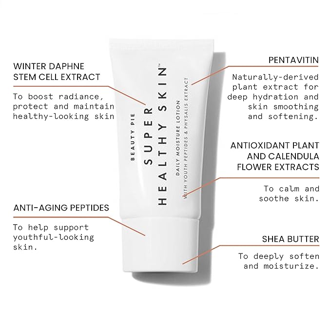 Super Healthy Skin Daily Moisture Lotion For Lightweight Smoothing, Softening & More Youthful-Looking Skin-FemmiqueWomen