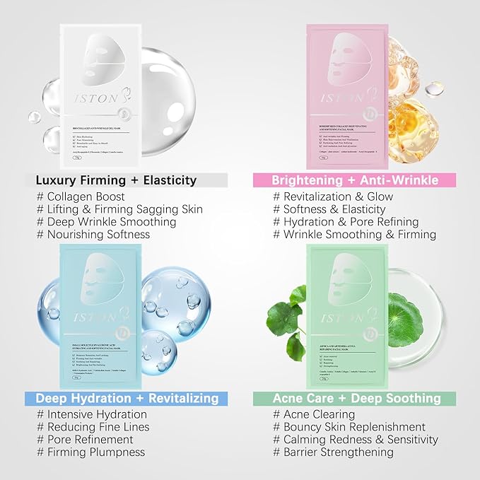 ISTON 4-in-1 Bio-Collagen Real Deep Mask Set -Plump Sagging Skin,Deep Hydration,Soothe & Repair,Nourish & Firm, Overnight Hydrogel Mask for All Skin Type-FemmiqueWomen