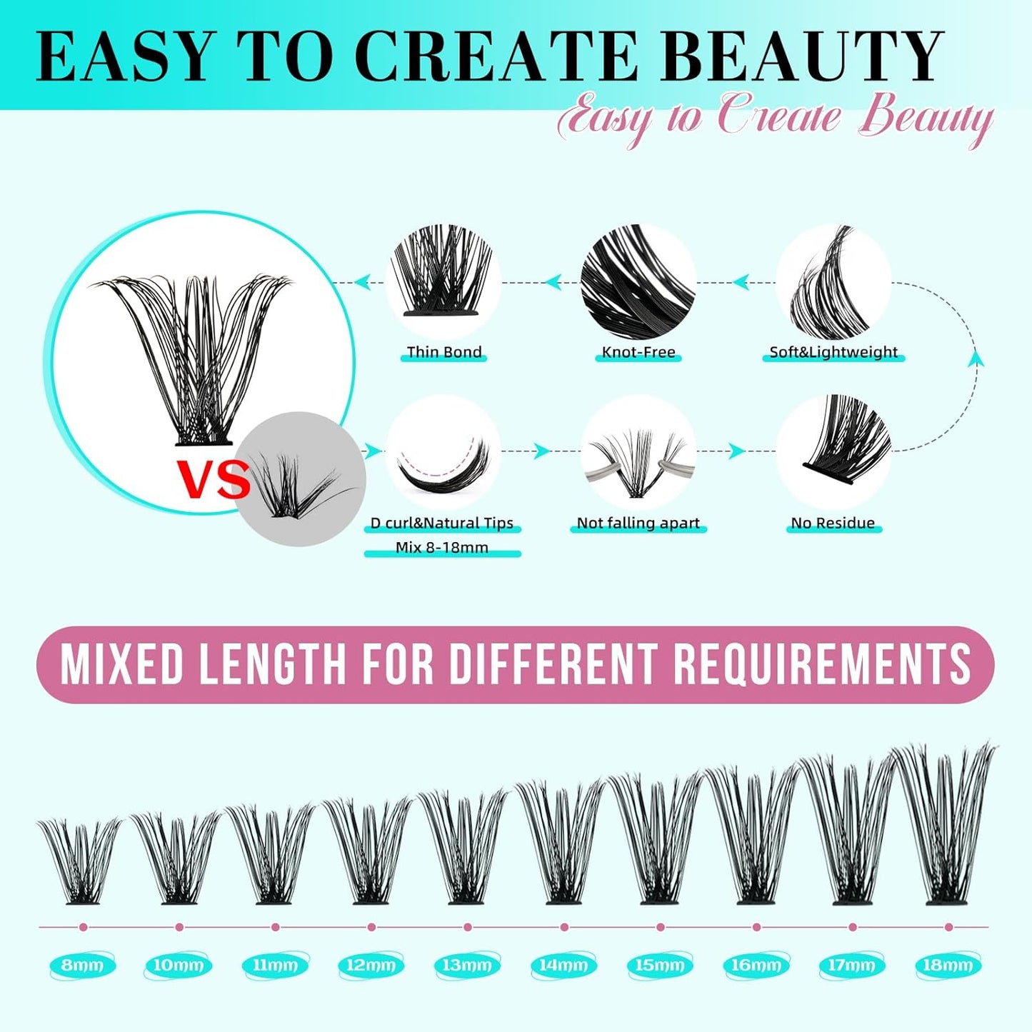 Lash Clusters Kit 200PCS 50D Eyelash Extension Kit D Curl Wispy Eyelash Clusters DIY Natural Individual Lashes Kits Lashes Extensions Kit with Lash Bond and Remover Eyelash Tweezer at Home（White Bond）-FemmiqueWomen