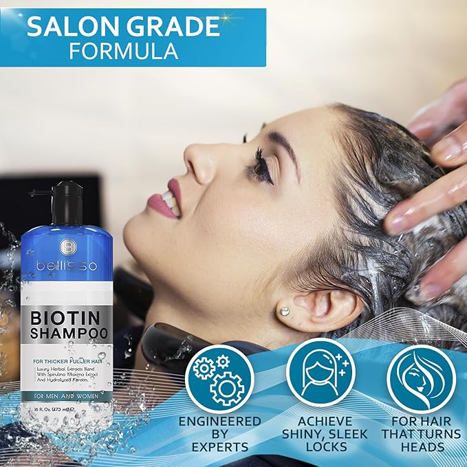 Biotin Shampoo for Thicker Stronger Hair - Volumizing & Thickening Shampoo for Men and Women - Sulfate Free, Salon Grade Formula to Boost Volume for Fine and Thinning Hair - Ideal for All Hair Types-FemmiqueWomen
