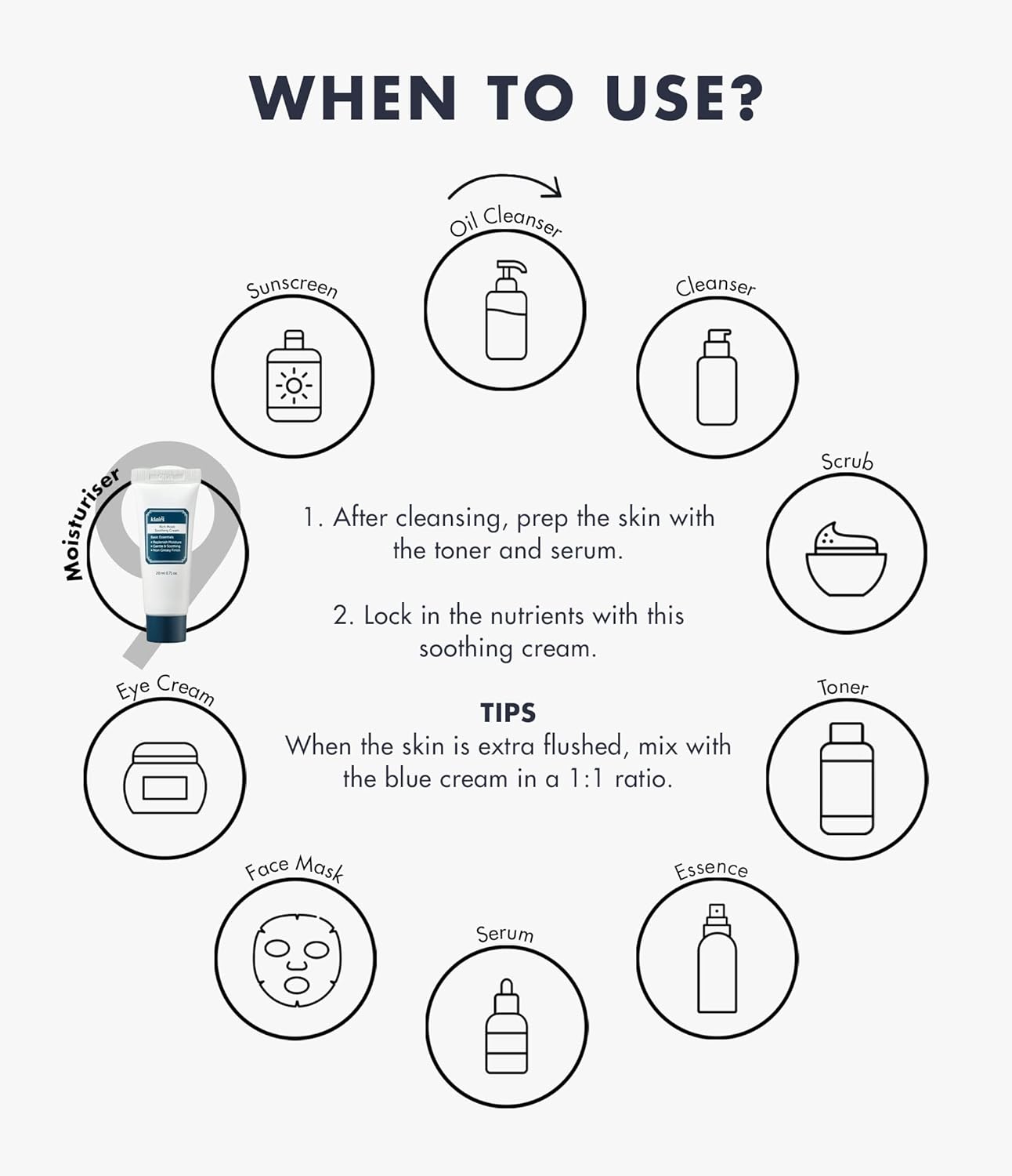 DearKlairs Rich Moist Soothing Cream 20ml, Repair Skin Barrier, Sensitive Skin, Hypoallergenic, Centella Asiatica, Ceremide, Moisturizer, Hydration, Protective layer Beta Glucan, Non-sticky, K-beauty-FemmiqueWomen