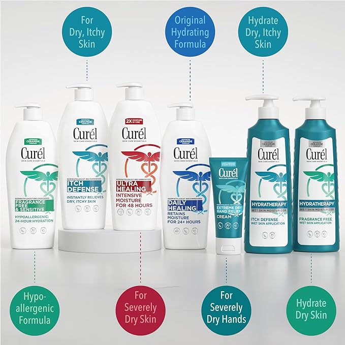 Curel Hydra Therapy In Shower Lotion, Itch Defense Body Moisturizer with Advanced Ceramide Complex, Vitamin E, & Oatmeal Extract, 12 Oz-FemmiqueWomen