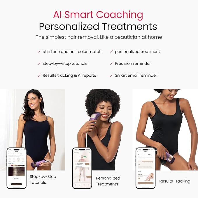 IPL Laser Hair Removal for Women and Men, 2 Lights, 2℃, 16.6 cm² Sapphire Ice Cooling for Sensitive Skin, 4-Pulse Mode for Ingrown Hair, Bikini, Face, Body Permanent Epilator Home Hair Removal Device-FemmiqueWomen