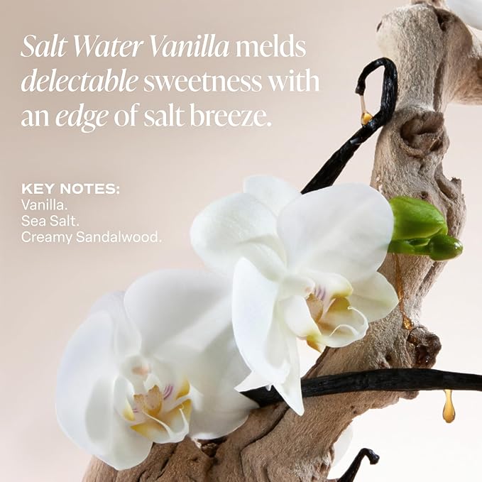 Saltair Body Lotion - 2 Pack Moisturizing Lotion For Dry Skin. Salt Water Vanilla Scented Hydrating Body Cream with Nourishing Moisturizer Formula. Skin Care for Women and Men. 2x 10oz Tubes-FemmiqueWomen