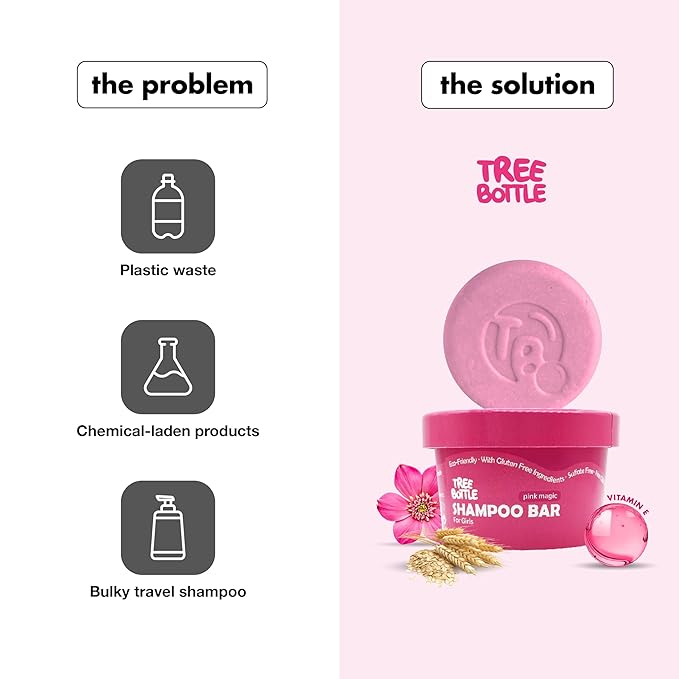 Hydrolyzed Oat Protein + Squalane Shampoo Bar for Girls - 4.5oz - For all Hair Types - Gentle on sensitive Eyes & Scalp - Natural, Tear-Free, Sulfate & Paraben-Free - Made in USA - 4.5oz-FemmiqueWomen