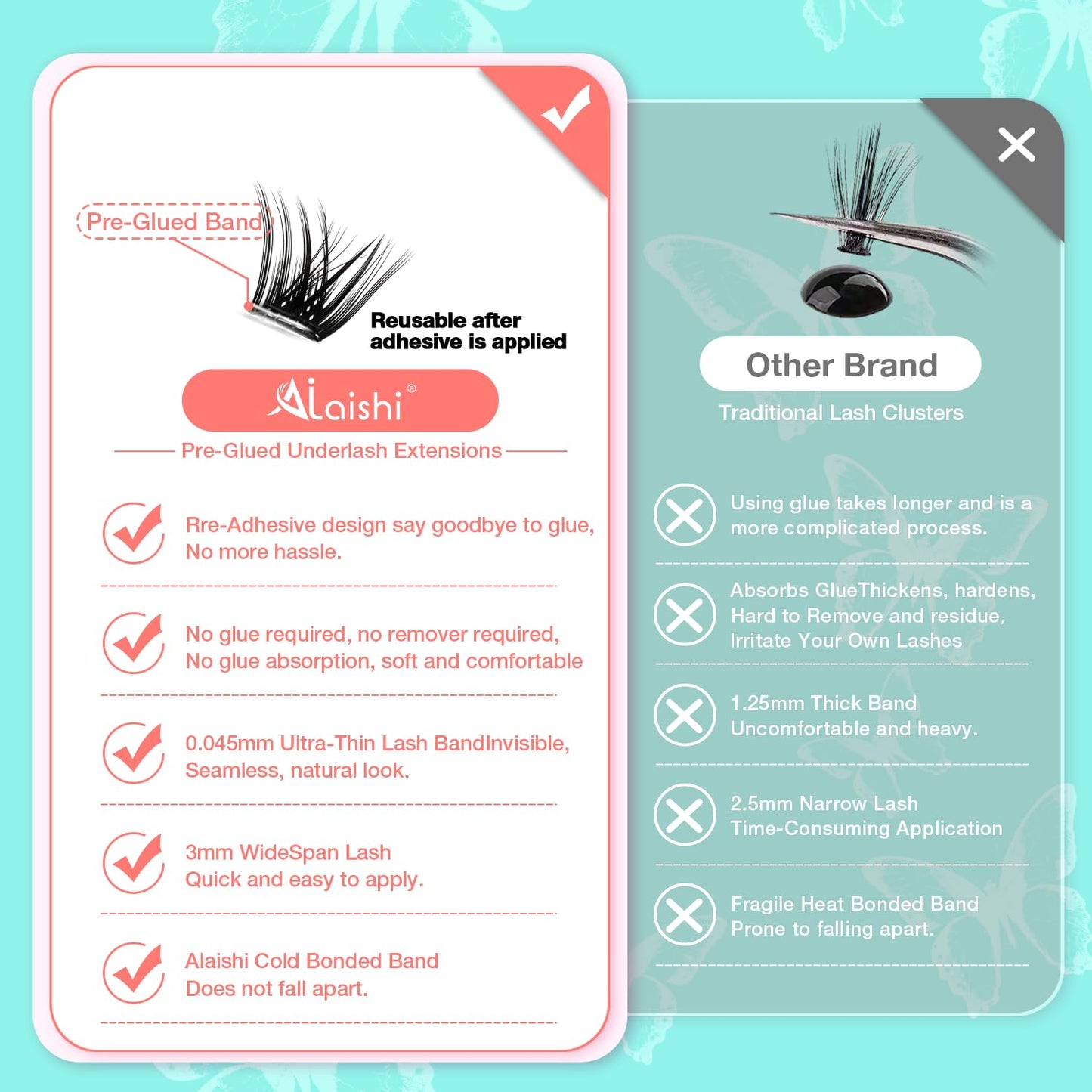 No Glue Needed Lashes, Self Adhesive Eyelashes, DIY Lash Cluster Extensions Kit 10‑18mm,120pcs Fluffy D Curl Soft Natural Lashes with Tweezers–Fake Cat Eye Wispy Individual Clusters 1-5-L-FemmiqueWomen