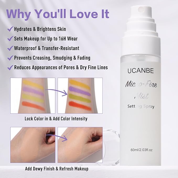UCANBE Dewy Setting Spray for Makeup, Long Lasting Hydrating Make Up Finishing Spray for Face, Micro-Fine Mist Fixing Spray for Dewy Glow Finish, Lightweight & Waterproof for up to 16 Hours Wear-FemmiqueWomen