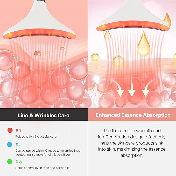 Iris Neck Face Massager, Pro Face Sculpting Tool with Charging Base, All-in-1 Facial Device for Enhanced Absorption, Radiance, Contouring, Elasticity, Home Facial Spa (White)-FemmiqueWomen