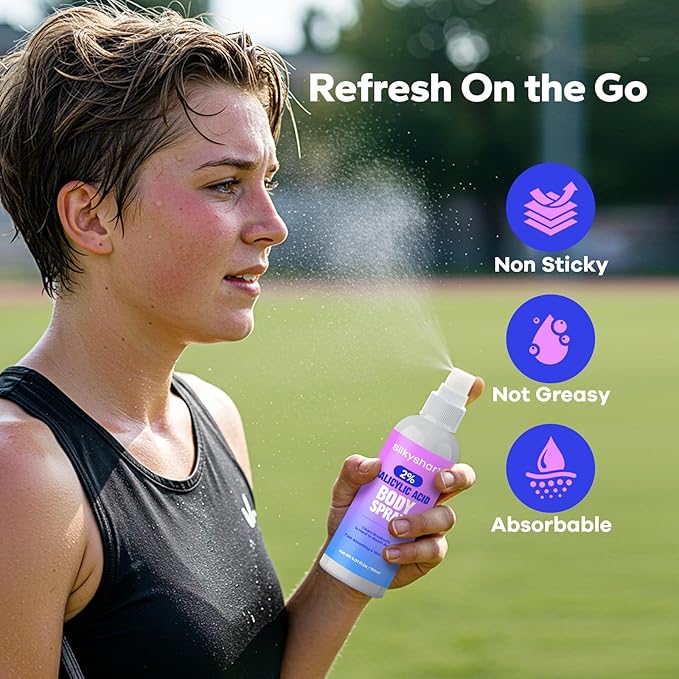 Salicylic Acid Spray (5.07 Fl Oz), 2% Salicylic Acid Body Spray, Body Acne Treatment for Bacne, Blackheads & Blemishes, Back & Chest Acne Spray for Face & Body, 360° Mist for All Skin Types-FemmiqueWomen