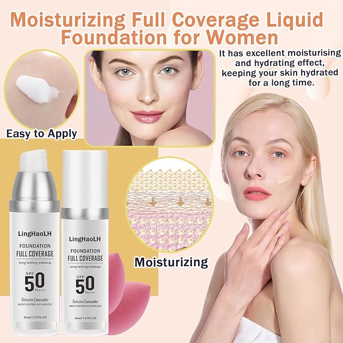 2PCS Color Changing Foundation Makeup Set with 2 Makeup Sponges,Moisturizing Full Coverage Liquid Foundation for Women,Non-greasy Long Lasting Flawless Concealer Cream Makeup Foundation Set-FemmiqueWomen